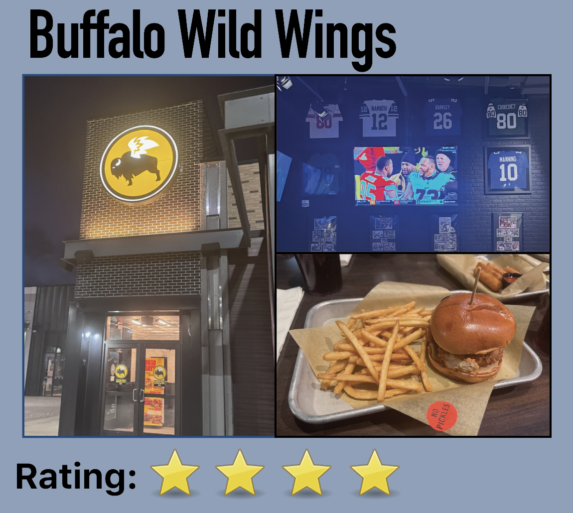 Atmosphere: Entertaining and loud sports vibe 

Food: Flavorful food -- especially their Sweet BBQ wings 

Service: Decent, but not a fast meal 

Address: 1400 Willowbrook Mall, Wayne, NJ 

Website buffalowildwings.com